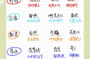 数学考编刷什么网课(数学考编刷什么网课好一点)