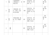 脚本刷课是怎么弄的的简单介绍