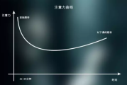 mooc结课刷视频还有时长吗(mooc课程结束后总成绩还没出来)