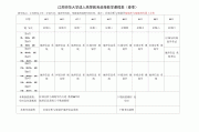 函授本科没刷网课可以吗(函授本科的课程没刷完有影响吗)