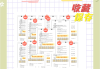 学习通亚马逊题库(亚马逊基础知识试题)