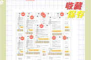 学习通亚马逊题库(亚马逊基础知识试题)