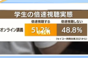 刷网课能开倍速吗(刷网课能开二倍速吗)