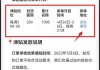 抖音免费点赞在线下单平台(抖音免费点赞在线下单平台有哪些)