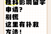 网课刷课挂科有影响吗(网课挂科影响大吗)