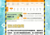 刷大学生网课的网站(大学生刷网课的app有哪些)