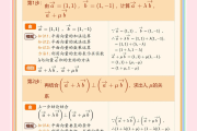 高三数学听网课还是刷题(高三数学哪个网课老师教的好)