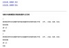 超星尔雅学习通(超星网页版官网入口)