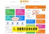 优学院怎莫用电脑刷课(优学院怎么用手机快速刷课)