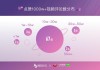 抖音点赞自助网站3元(抖音点赞自助网站3元是什么)