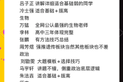 知到网课怎么刷分高(知到网课怎么快速刷完)