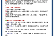 网课刷完忘考试了怎么办(网课刷了没成绩是什么原因)
