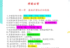 考护资要刷网课吗知乎(考护士资格证有必要买网课吗)