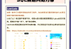 拜课网免费刷题网站(拜课网免费刷题网站下载)