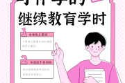 职称评审继续教育刷课软件的简单介绍