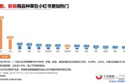 KS快涨网自助下单平台的简单介绍