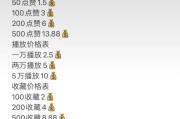 快手点赞群免费(快手点赞员群)