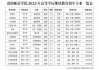 成考洛阳师范刷课成绩(洛阳师范学院成人高招办公室)