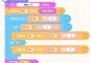 武软e学堂公共课刷课(武软e学堂公共课密码忘记了)