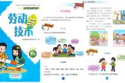 尔雅刷课怎么快(尔雅刷课怎么快进播放)