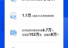 抖音低价粉丝网站(抖音低价粉丝网站有哪些)
