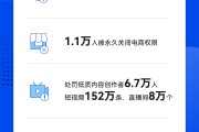 抖音低价粉丝网站(抖音低价粉丝网站有哪些)