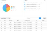 如何刷学堂云网课(如何刷学堂云网课视频)