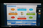 智慧职教刷课异常访问(智慧职教异常访问怎么办)