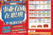 招刷网课(刷网课挣钱吗)