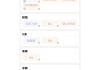 怎么导入学习通题库的简单介绍