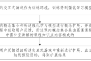 a慕课为什么刷不了(慕课刷不上课时怎么办)