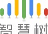 智慧树网课自动刷油猴推荐(智慧树自动刷课插件500倍速)