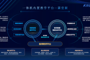 智慧树网课刷(智慧树网课刷课安全吗)