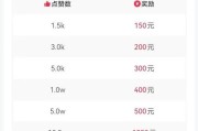抖音3块钱1000赞(抖音点赞3000能挣多少?)