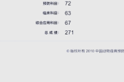关于只刷兽课网能过职兽吗的信息