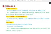 包含网络课刷课软件百度网盘的词条