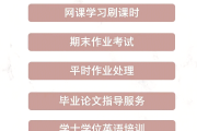刷课免费网(刷课免费网址)