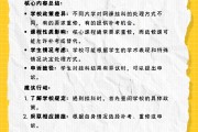 网课没刷0分算挂科(网课刷了但是成绩为0分)