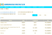 职教云刷课教程下载网址(职教云刷课怎么快速看视频)
