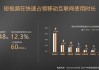 包含回森涨粉丝1元1000个活粉的词条