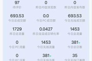 关于抖音自助点赞便宜的信息