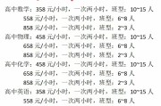 在慕课上多刷课需要钱吗(慕课刷课会被检测出来吗?)