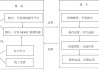 慕课如何刷已学课时(慕课怎么样能把课时学满)