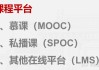 刷spoc慕课吾爱破解(mooc付费课程吾爱破解)