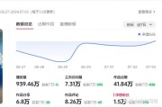 怎么快速涨粉一万(如何快速涨粉一万)