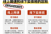 线上刷网课大学生处理(大学生刷网课被抓了处理了吗)
