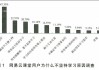 代刷优慕课(优慕课刷题的软件)