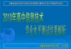刷安徽专业技术课的网站(安徽专业技术人员教育平台)