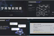 智慧树AI课程刷课(智慧树刷课有什么后果)