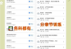 中级职称刷课网站(中级刷题哪个软件比较好)